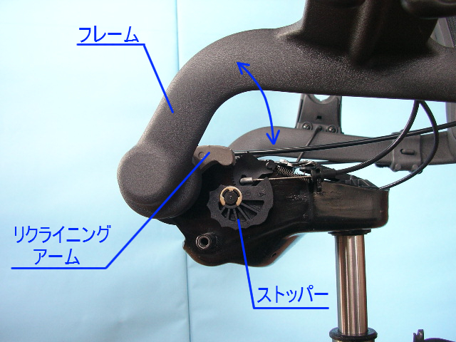 腰痛治療と予防の情報いろいろ アーロンチェアのリクライニング